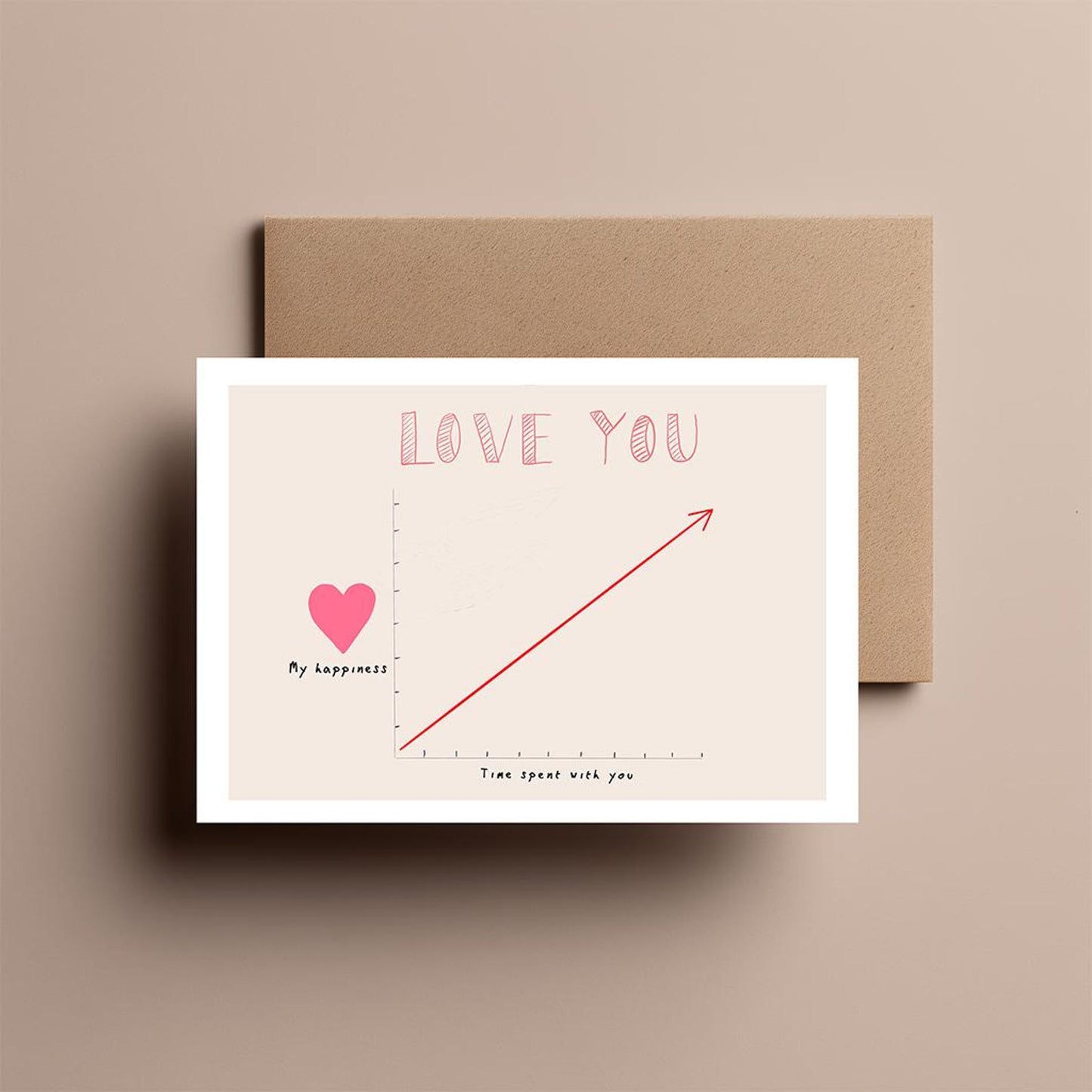 Love Graph – “The More Time I Spend With You The Happier I Get” Funny Romantic Card, Anniversary or Valentine Card
